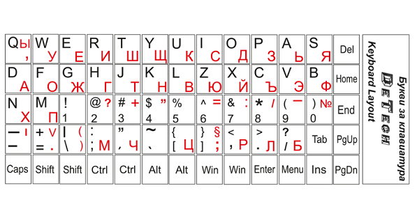 Букви за клавиатура DeTech,Кирилица и латиница, Бял - 17044